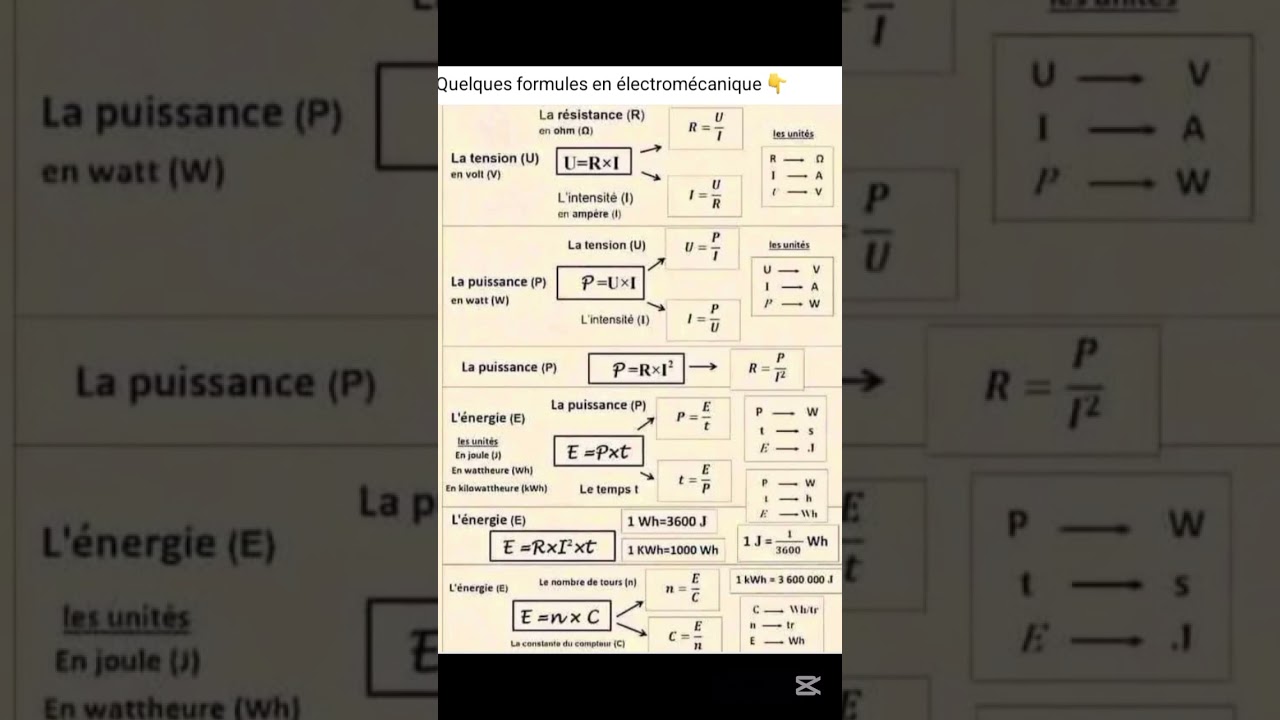 Les Secrets des Formules Électromécaniques, comment apprendre. 📚🚀 #électromécaniques