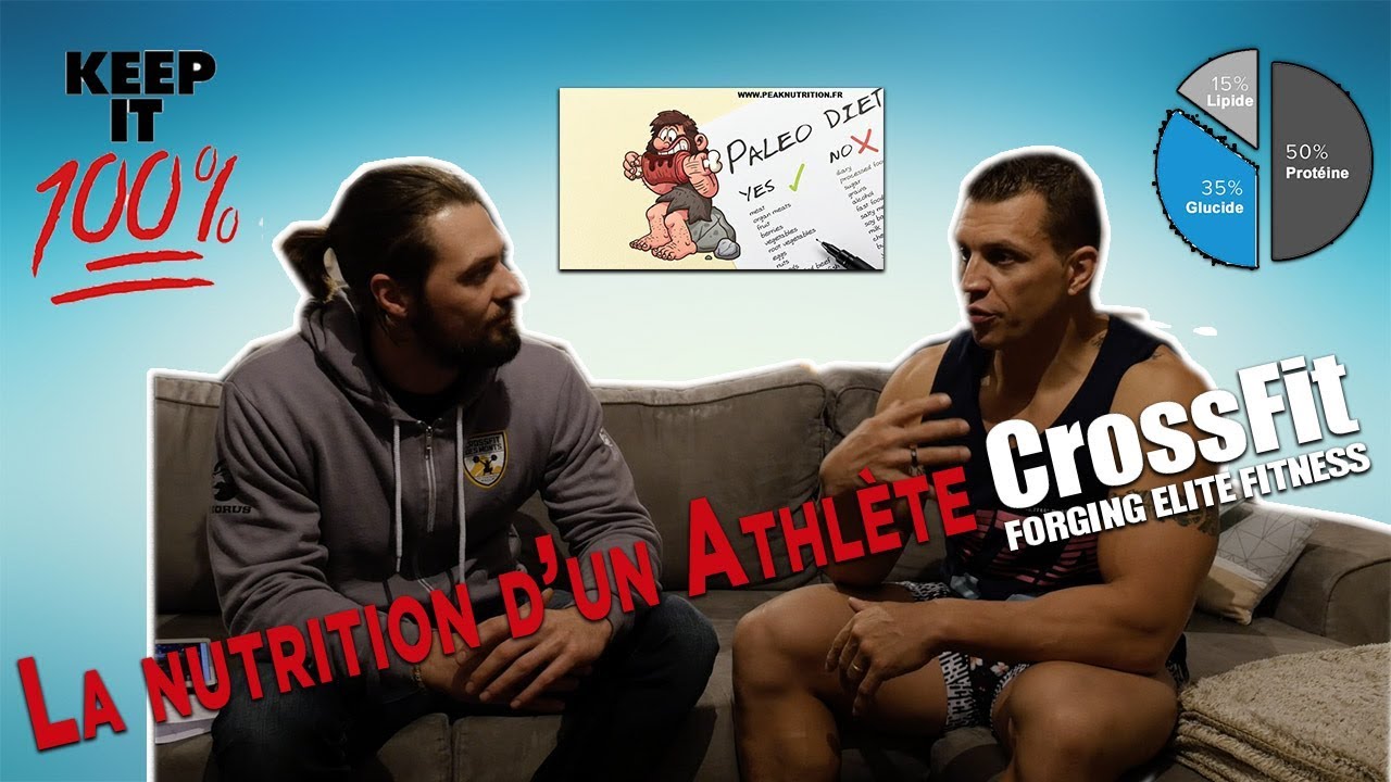 LA NUTRITION D'UN ATHLETE CROSSFIT® (Feat Alexandre Jolivet) -  W2ST